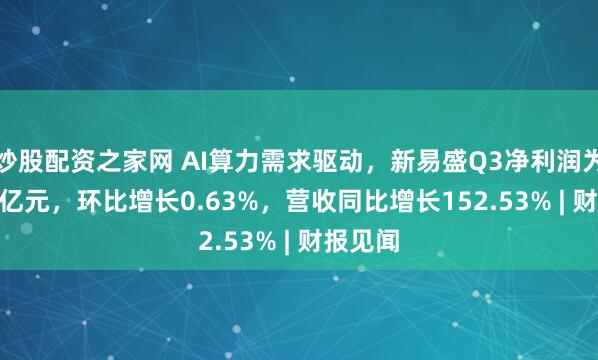 炒股配资之家网 AI算力需求驱动，新易盛Q3净利润为23.85亿元，环比增长0.63%，营收同比增长152.53% | 财报见闻